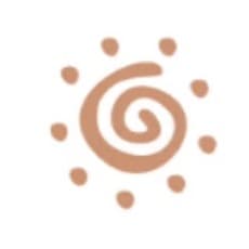 Client brand